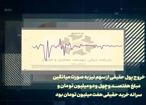 الزامات قانونی در توسعه پایدار معادن
