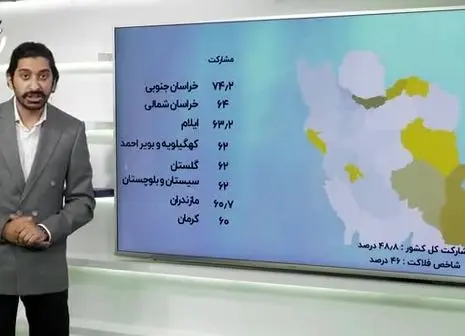 اظهار نظر پورمحمدی درباره قانون انتخابات