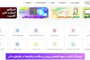 تریدینگ فایندر - مرجع نقد و بررسی انواع پراپ‌فرم‌ها، صرافی‌ها، بروکرها و کارگزاری‌های بورس