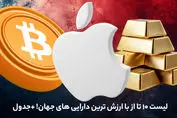 لیست 10 تا از با ارزش ترین دارایی های جهان! + جدول