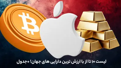 لیست 10 تا از با ارزش ترین دارایی های جهان! + جدول