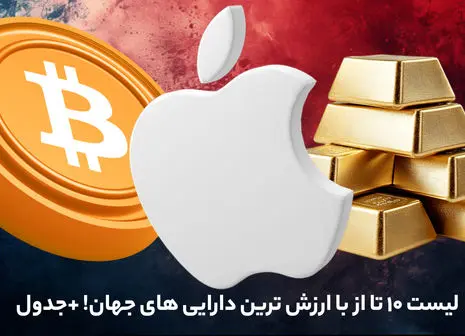 چرا فنفیکس در بازار خرید پراپ از رقبا پیشی گرفته است؟