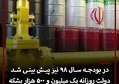 امید دوباره اقتصاد ایران به نفت است؟ + فیلم