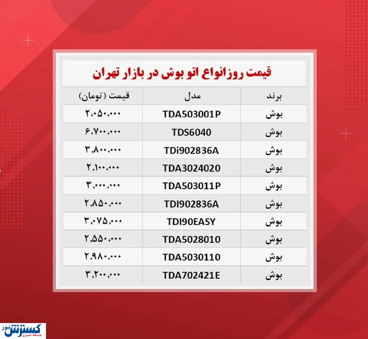 قیمت اتو بخار بوش در بازار(۲۵آبان)