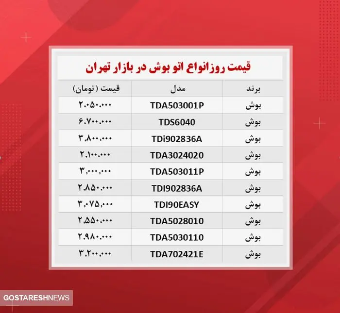 قیمت اتو بخار بوش در بازار(۲۵آبان)