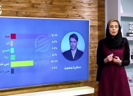 رهبر انقلاب: انتخابات را با حرف های فریبنده نباید خراب کرد