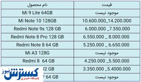 قیمت جدید گوشی های شیائومی در بازار + جدول