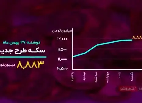 نخستین تصاویر از پرواز جنگنده سوخو-۵۷