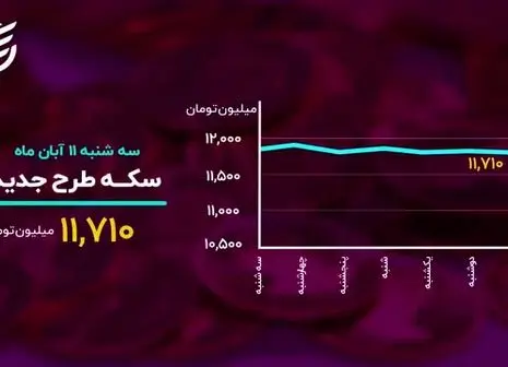 کیف بورس بازان کوک شد! + فیلم