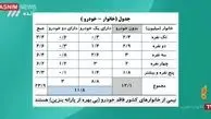 این افراد به جای سهمیه بنزین، پول می‌گیرند + فیلم