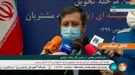 روش های کمک بانک مرکزی به ایران خودرو و سایپا + فیلم