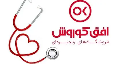 خدمات ویژه فروشگاه­های زنجیره­ای افق کوروش به پرستاران