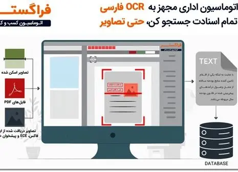 اهمیت خدمت به مردم در هر سِمت و مسئولیتی