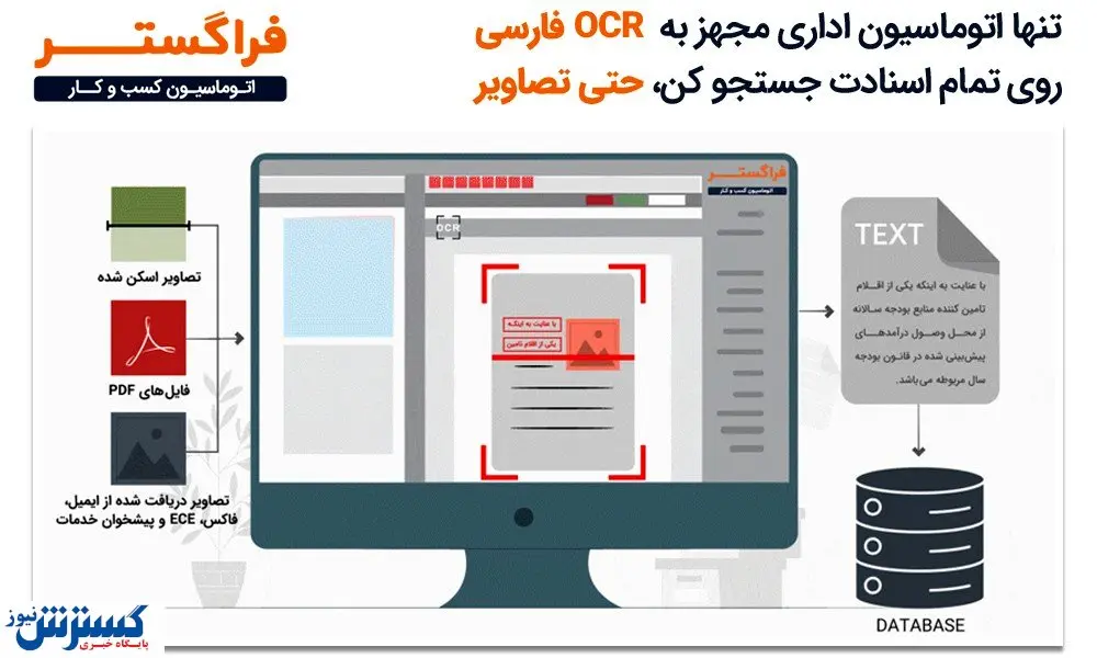 OCR فارسی در سیستم اتوماسیون کسب و کار فراگستر، تبدیل تصویر به متن در کمترین زمان