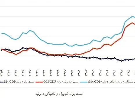 فرهنگ‌سازی برای مجریان‌قانون