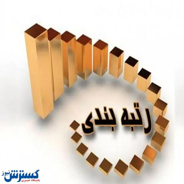 بحث رتبه بندی معلمان جهت افزایش کیفیت آموزش بود