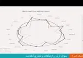 ادعای جنجالی وزیر ارتباطات درباره پایان عمر دولت