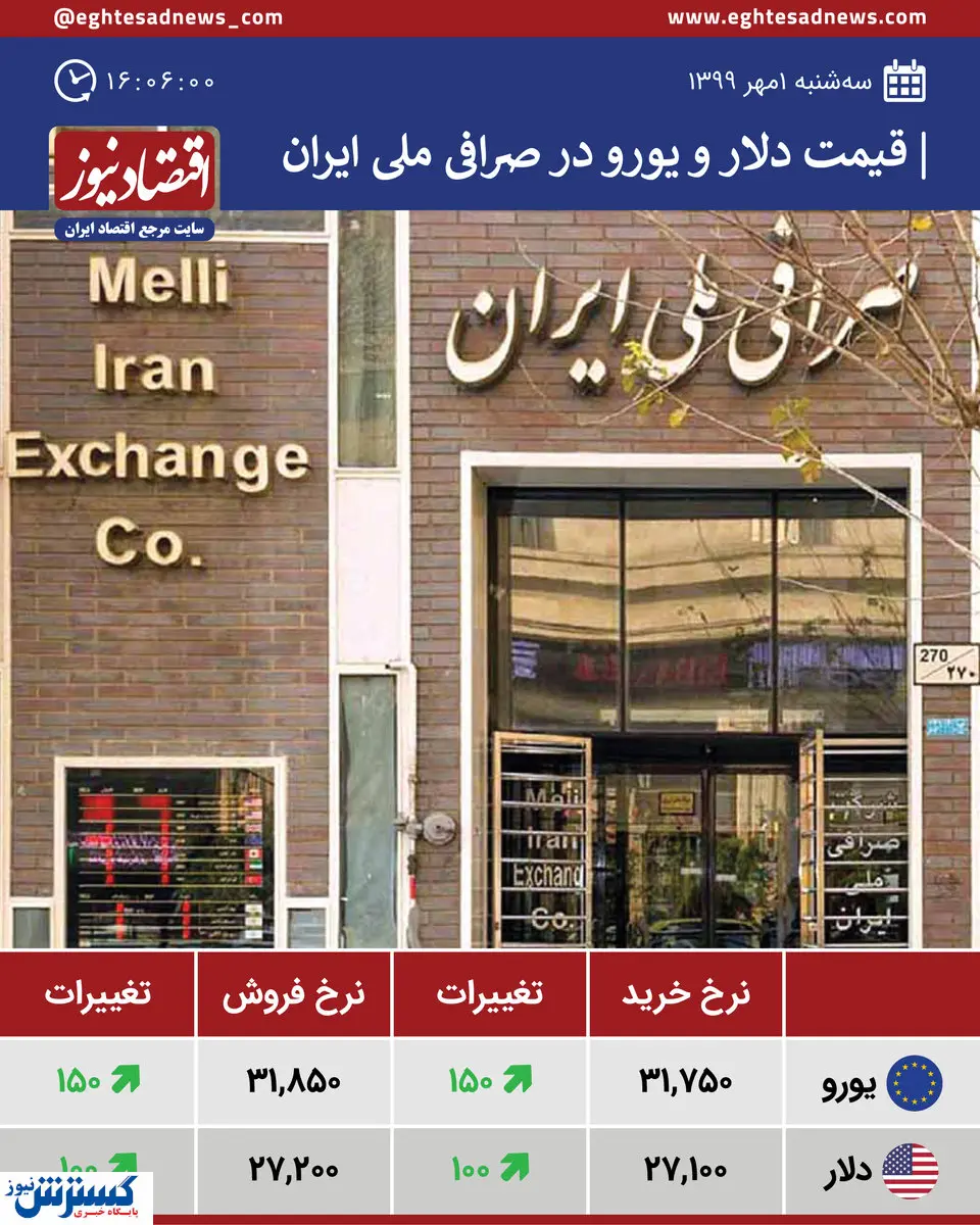 آخرین قیمت دلار در صرافی ملی(۹۹/۱۱/۴)