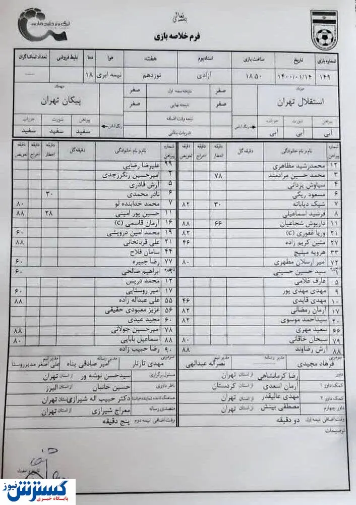 سازمان لیگ ادعای استقلال را رد کرد / سند