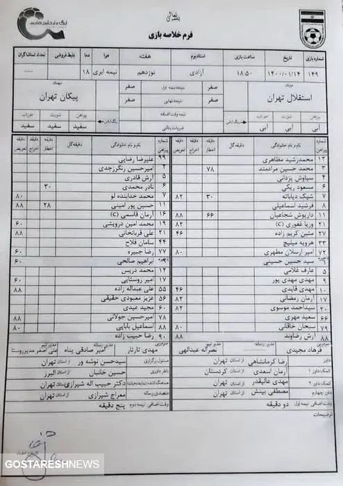 سازمان لیگ ادعای استقلال را رد کرد / سند