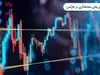 چگونه می‌توان از اعتبار پراپ تریدینگ اطمینان کسب کرد؟