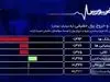 در بورس امروز چه گذشت؟ +فیلم