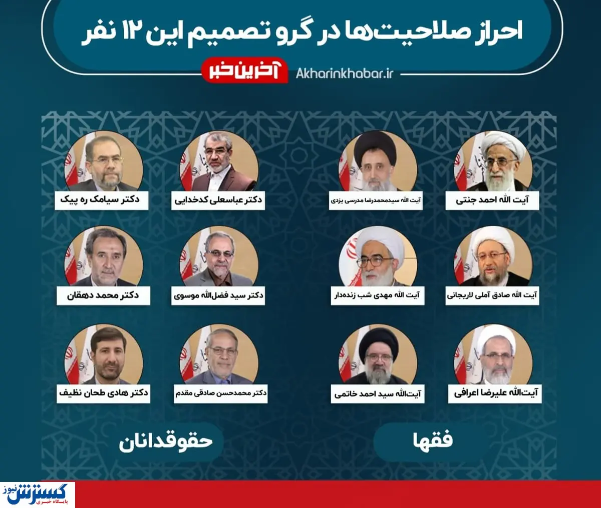 احرازصلاحیت کاندیداهای انتخابات بر عهده چه کسانی است؟ + عکس