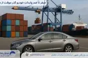 صفر تا صد واردات خودرو گذر موقت از دبی / شرایط و هزینه 1404