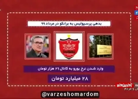 وزیر ورزش: یک ملت پشت پرسپولیس است