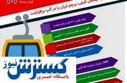 تلهکابین کیش، پرچم ایران را در آلپ برافراشت