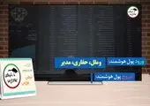 تحلیل وضعیت بورس امروز (۱۹ آذر ۹۹) + فیلم