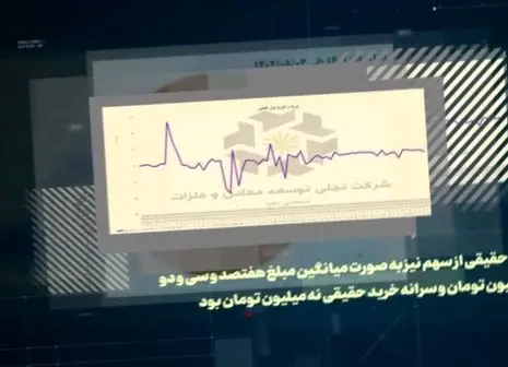 نگاهی به وضعیت سهام تجلی در بازار سرمایه