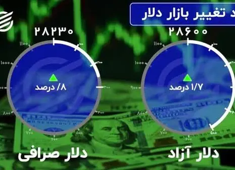 نسخه پیچی تکراری برای حل کمبود انسولین + فیلم