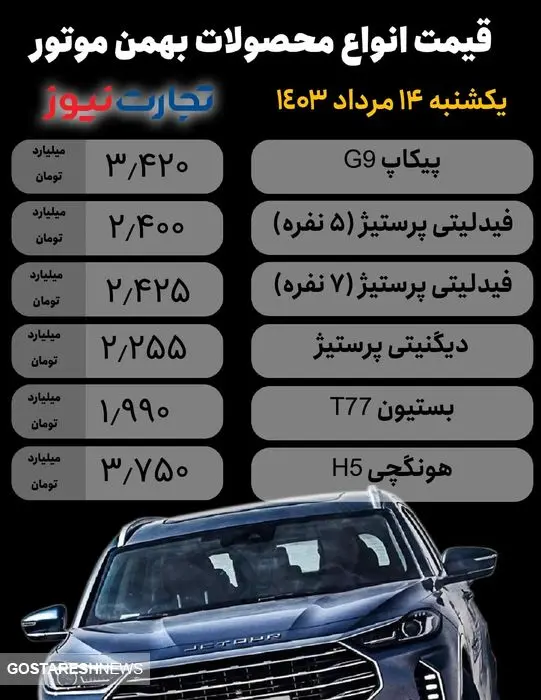 افزایش ۸۰ میلیونی محصولات بهمن موتور | مجوز گرانی صادر شده است؟