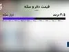 کارمزد انتقال وجه (کارت به کارت) چقدر شد؟ + فیلم