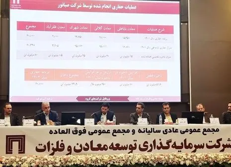 ارزش برجای ۶۴۰ میلیون دلاری برای «ومعادن»، با اکتشاف ۱۸۰ میلیون تن ذخایر سنگ‌آهن