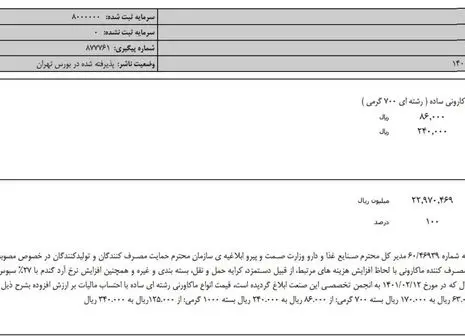 ​ماکارونی بازار را به هم ریخت / مردم حمله کردند