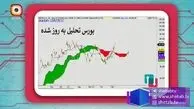 آخرین خداحافظی بورس با کف کانال صعودی + فیلم