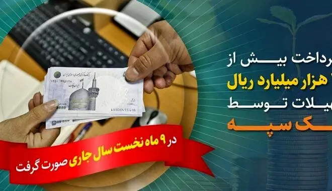 پرداخت بیش از ۲۰۵ هزار میلیارد ریال تسهیلات توسط بانک سپه