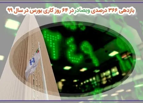 ۱۳ هزار میلیارد تومان پول بیت المال به باد می‌رود؟+ فیلم