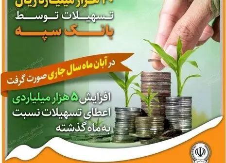 کسب رتبه برتر بانک سپه در تعداد تراکنش‌های شبکه پرداخت و کارتخوان فروشگاهی در آبان‌ماه ‌سال جاری