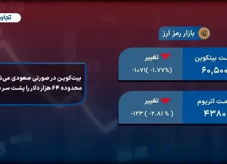 قیمت انواع دستگاه کارتخوان در بازار+جدول