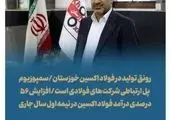 پیام تبریک مدیرعامل شرکت فولاد اکسین خوزستان به مناسبت فرارسیدن هفته بسیج