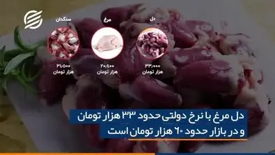 نبرد دولت و پای مرغ! + فیلم