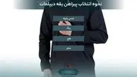 نحوه انتخاب پیراهن یقه دیپلمات