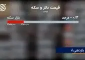 تاثیر تحریم بانک های ایران بر قیمت دلار + فیلم