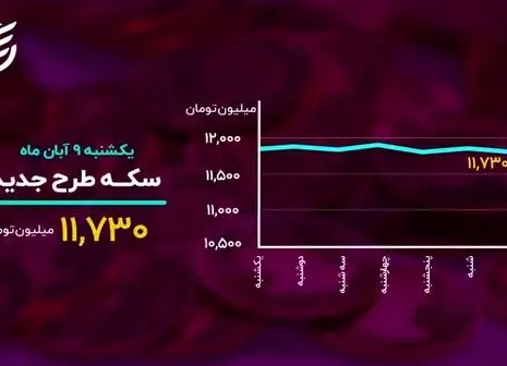 کیف بورس بازان کوک شد! + فیلم