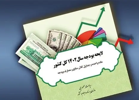 جراحی بانکی دولت چهاردهم؛ پایان بنگاه‌ داری آغاز شد؟