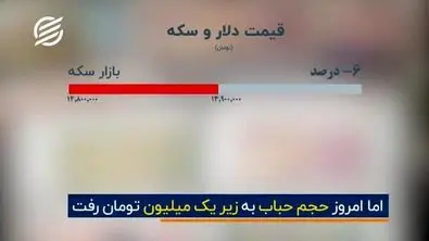 روند نزولی سکه و دلار ادامه می یابد؟ + فیلم