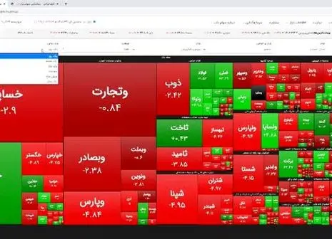 تحلیل وضعیت بورس امروز (۲۶ آذر ۹۹) + فیلم